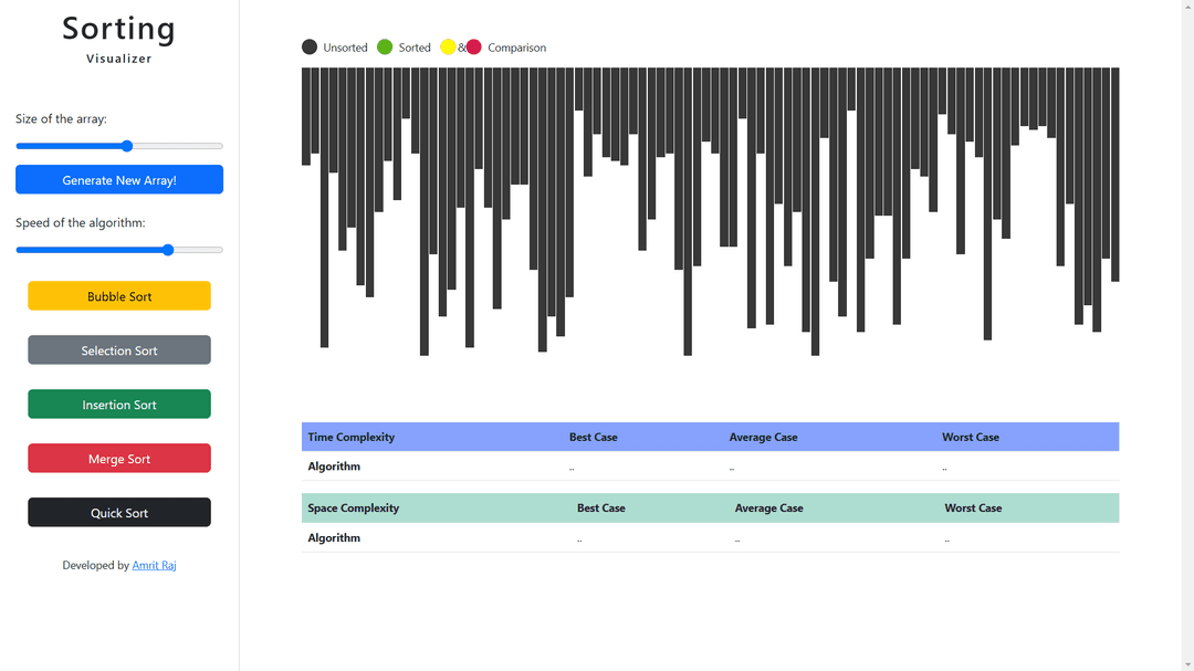 Sorting Visualizer